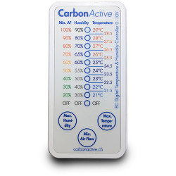 Carbon EC Digital Temperature & Humidity 4 in 1 Controller